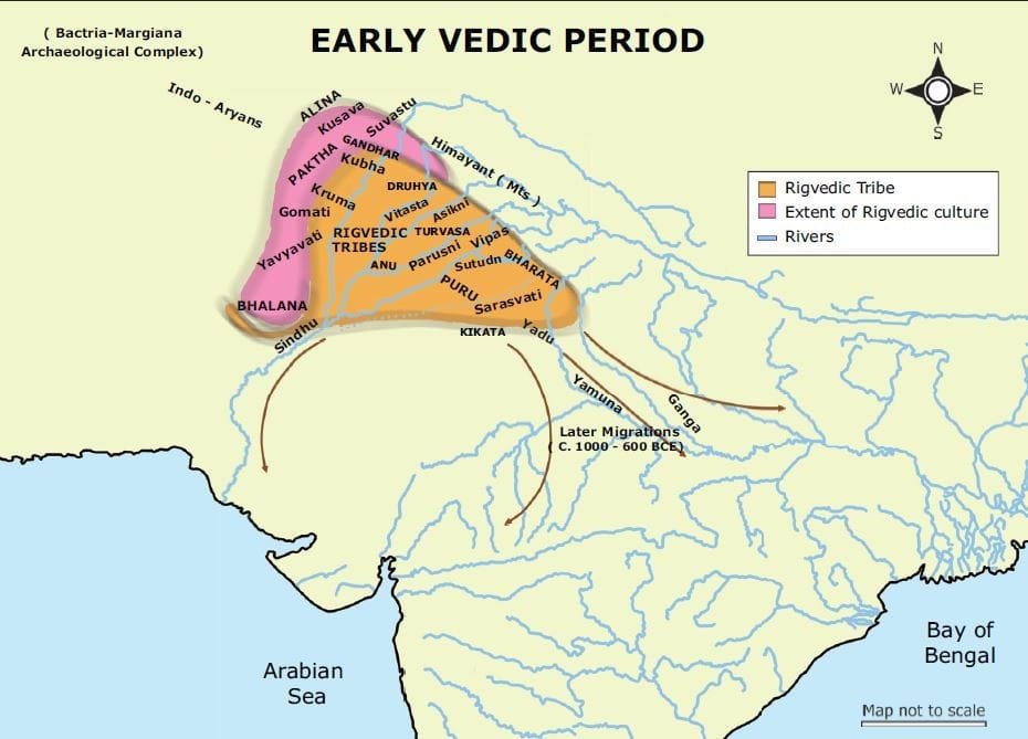 Early Vedic Period UPSC