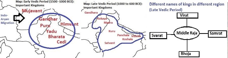 later Vedic period upsc